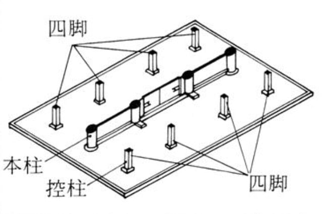 出雲大社（IZUMO-OYASHIRO）・八足門（八脚門）（YATSUASIMON）【重要文化財】 ｜ 出雲大社-御朱印